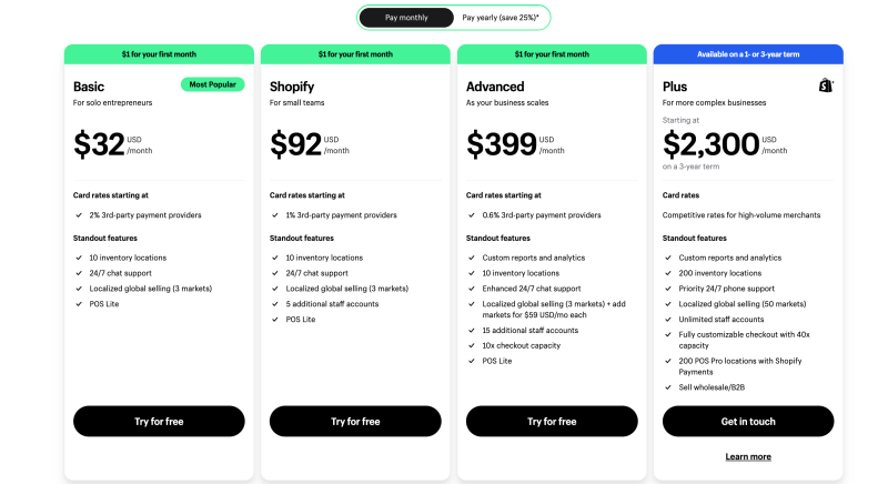 Shopify price list